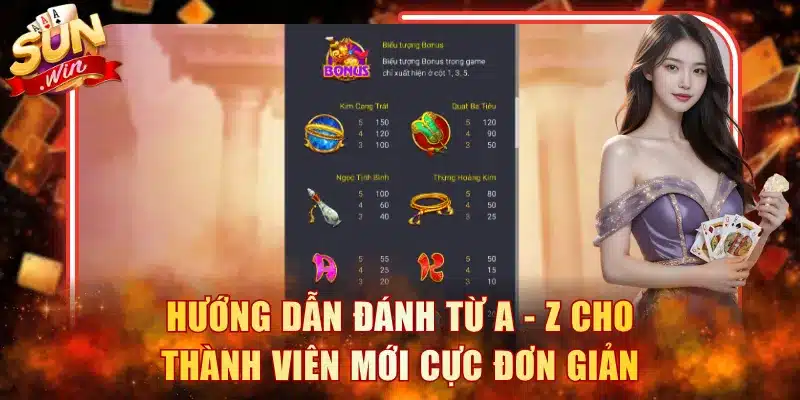 Hướng dẫn đánh từ A - Z cho thành viên mới cực đơn giản