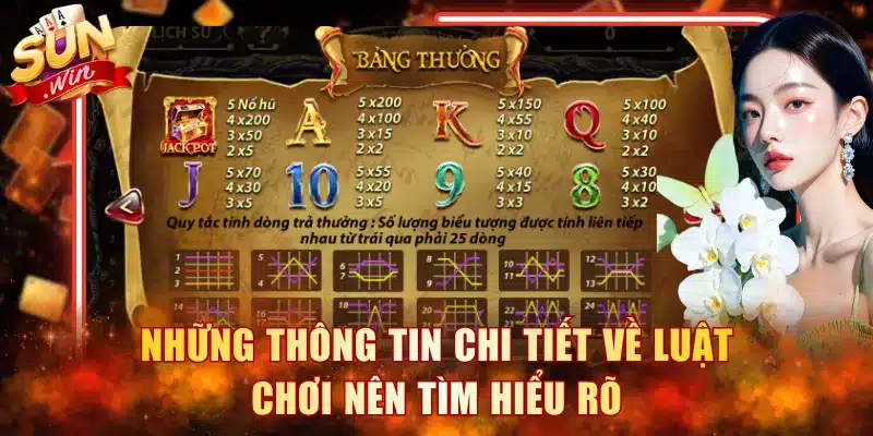 Những thông tin chi tiết về luật chơi nên tìm hiểu rõ